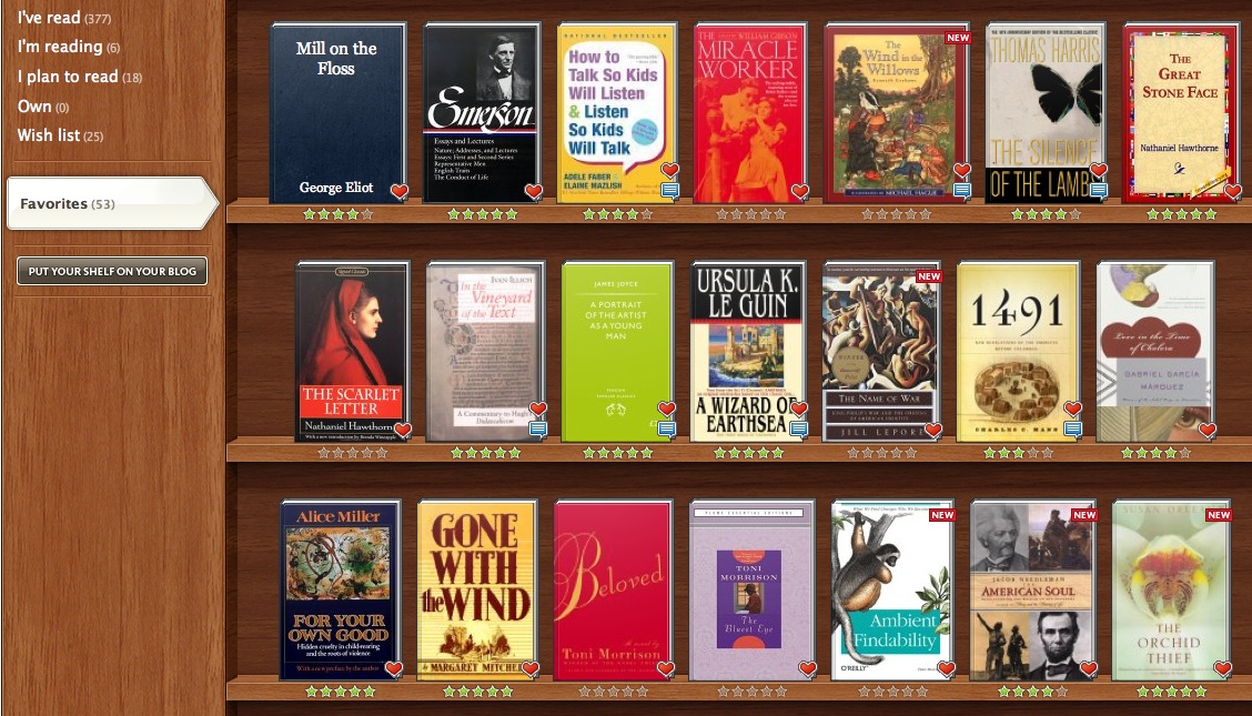 Shelfari Snapshot of favorites